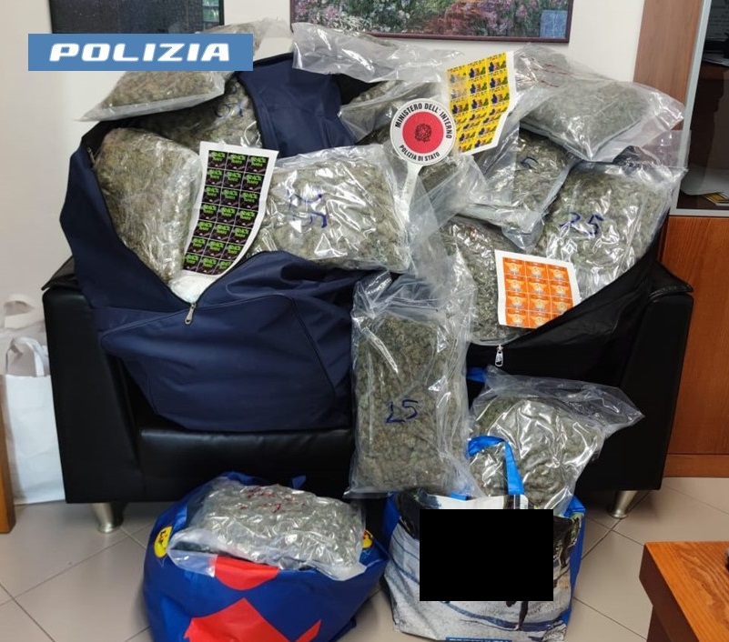 La droga sequestrata a Catania dalla Polizia